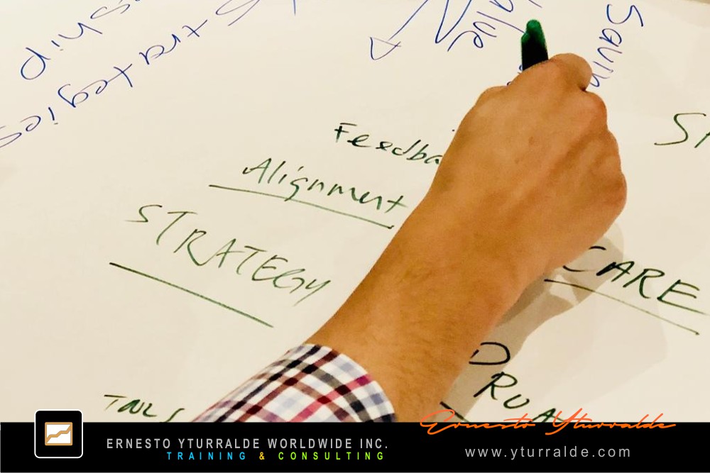 Plan Estratégico: Mapa de objetivos, metas, resultados en la Planificación Estratégica