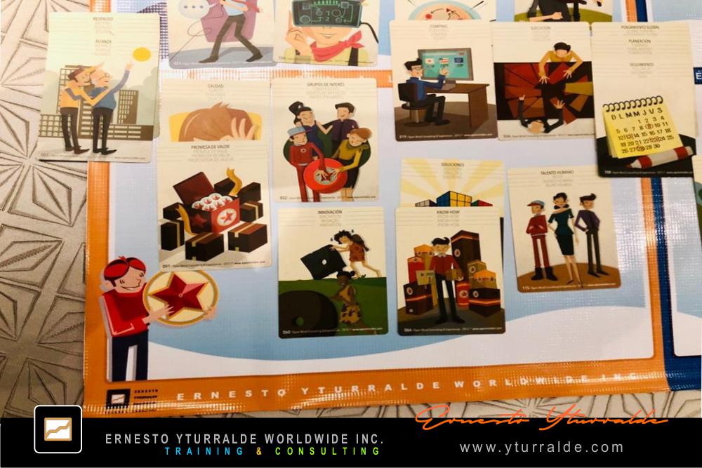 Plan Estratégico: Mapa de objetivos, metas, resultados en la Planificación Estratégica